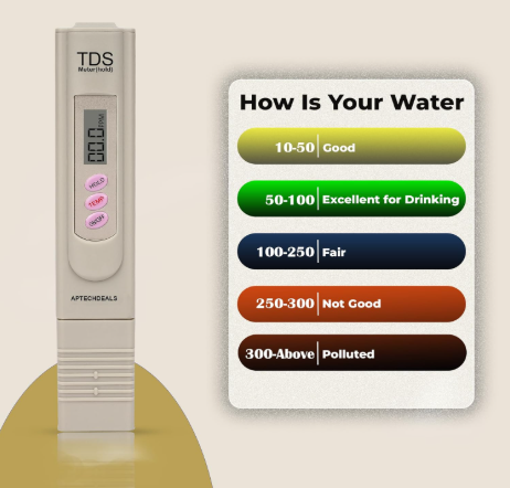 TDS-3 Digital Water Quality Tester